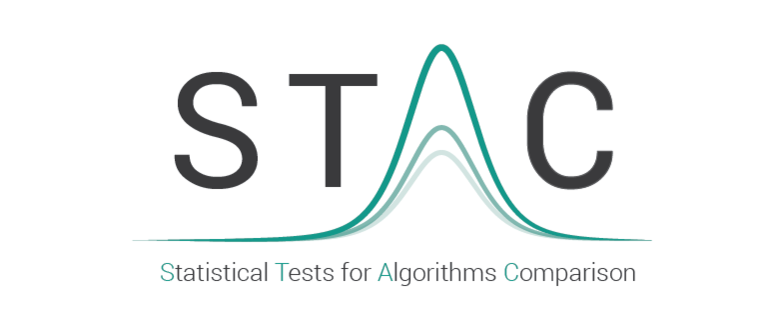 Statistical Tests for Algorithms Comparison