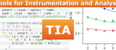 tia