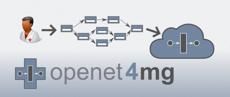 Openet4mg: Openet para Guías Clínicas